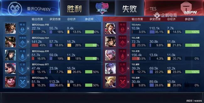 德罗年满1 德罗年满1