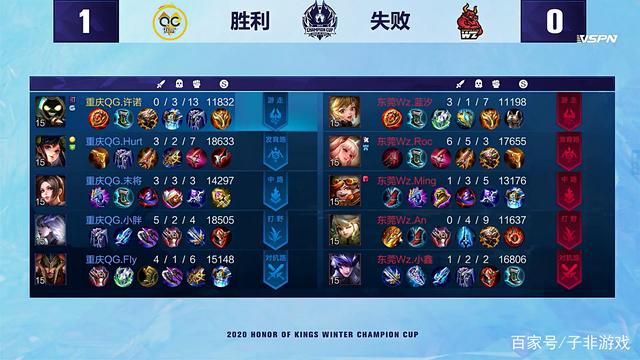 武磊 武磊