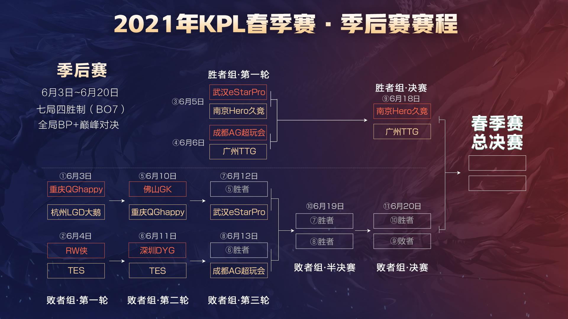 有迹象表明